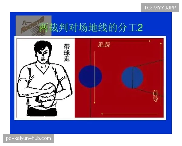 篮球比赛中教练技术犯规规则的具体定义及裁判判罚执行标准