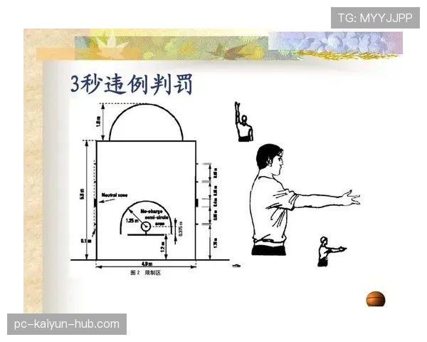 篮球比赛中发球五秒违例的规则定义与判定标准